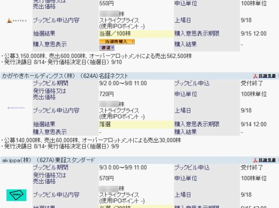 【連チャン当選】 akippaも複数当選！SBI当たり過ぎです