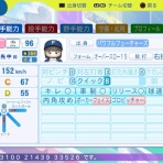 アイマス・ラブライブ　パワプロ選手