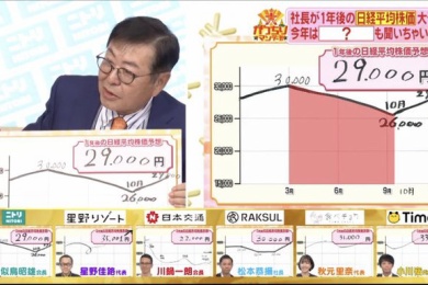 お値下げ☆中国書蹟大観 全7巻揃 | お値下げ☆中国書蹟大観 全7巻揃 ...
