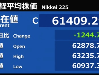 日経平均は一時1,700円超の突っ込み安 先物は現物引け後にキオクシア決算発表で1千円超を埋め戻し 高安幅は実に2千円超に及ぶ大往来