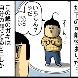 まめきちまめこニートの日常