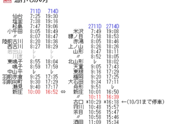 古い時刻表　1971年版　秋　大分鉄道管理局 古い時刻表 1971年版 秋 大分鉄道管理局