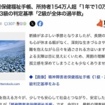コノユビニュース
