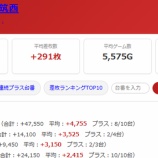 『2026.7/10　アイランド筑西　旧イベ』の画像