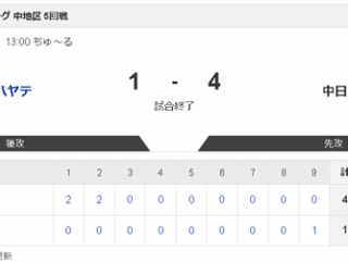 【4/22 2軍 ハ 1-4 D】中日 レフト土田龍空、3安打2打点で1軍昇格アピール！チームは6連勝！！