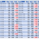 『12/16　MGM国領　旧イベ』の画像