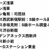 『8/9の注目』の画像