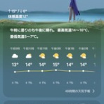 偽ラ・サール好起日記