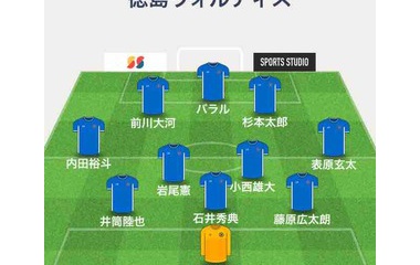 『J2 第39節 徳島ヴォルティスvs横浜FC＠ポカスタ』の画像