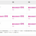 機械道楽 弐番館