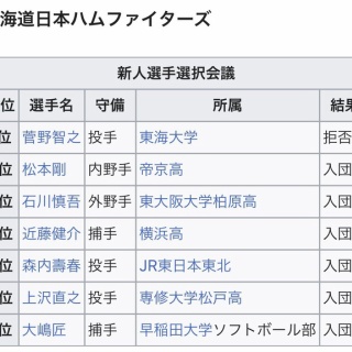 なんじぇいスタジアム＠なんJまとめ