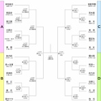 泉北地区中体連軟式野球部