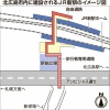 【日本ハム】新球場隣接地のJR新駅　周辺整備含め工費100億円超　北海道・北広島