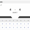 【試合結果】ロッテvs日本ハム2軍 4-4｜東地区9回戦｜個人成績｜8/11