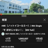 『[ノイミー] ≠ME 4thシングル『す、好きじゃない！』MV 100万回おめ！』の画像