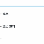 TikTokななにー流出動画は本物かTwitter保存ランキング５ch検証へ