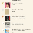 5/11(月)付 週間 昭和歌謡館(新品)BEST5