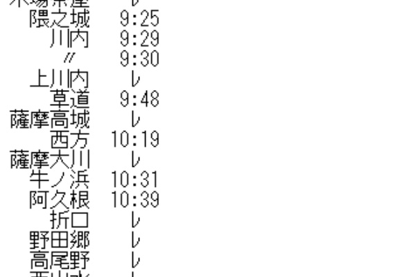 Amazon.co.jp: 時刻表アーカイブス 鉄道黄金時代 1 東海道本線