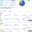 쥫10߿NISAΩ1ǯ7890ߥ륫10ߤȽ⿮1540