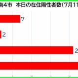 �غ�̸����������ʡ���������������7��11�������ˡ����Ļ�7�㡦�ϻ�2�㡦�����21�㡦�������޻�26�㡣��̸���101��ȯɽ���٤β���