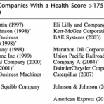 医学と投資についての随想 (KAPPA)