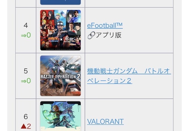 PS5のリーサル・ウェポン「NTE」がガチで盛り上がりまくる！