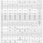 守山フットボールクラブのBLOG