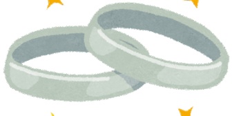 結婚指輪、してる？俺は以前工場で働いてた時は危険なのでしてなかったけど…