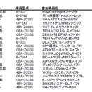 全日本ダートラ第5戦 in エビスサーキット　エントリーリスト
