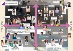 【衝撃】『乃木坂地形図』って・・・こんなのあるの初めて知ったわｗｗｗｗｗ