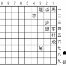 【自作詰将棋】冷静な収束（１３手詰ー⑨）