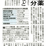 新 聞 記 事 便 り 2013～2028
