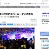 �ءڼ�ɮ�����ηкѥ���饤��(�ǿ�����)�٤β���