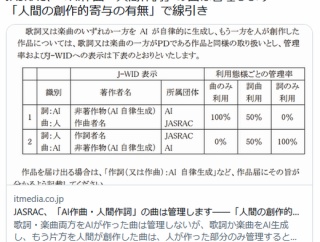 【AI】JASRAC、「AI作曲・人間作詞」の曲は管理します――「人間の創作的寄与の有無」で線引き