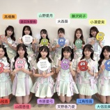 『[ニアジョイ] 本日(8/28) 日テレ「バズリズム02」に、≒JOY 出演！ 近況報告＆『サマーツインテール』披露！』の画像