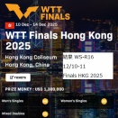 結果 WS-R16 Finals 12/10-11 2025 /HKG