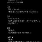 わんこーる速報！