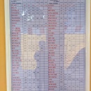 【ベトナム統一鉄道2026/1】ハノイ－ホーチミン列車時刻表！【ベトナム南北鉄道2026/1】