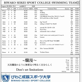 Make your swim... BIWAKO Swim Team