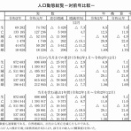 のとみいの日記