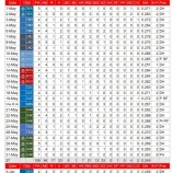 『大谷翔平の6月』の画像