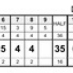 お気楽隠居のゴルフ未練