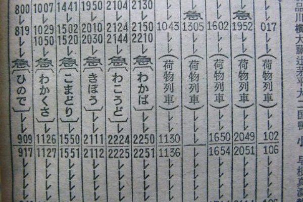 Rail・Artブログ - 修学旅行・観光団体列車