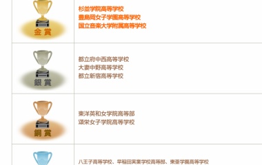 『合唱コンクール & 合唱祭(*μ_μ)♪』の画像