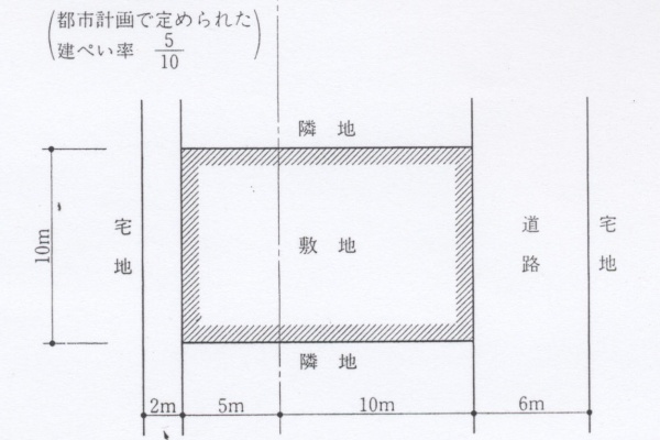 建築デザイン研究科 - H23法規