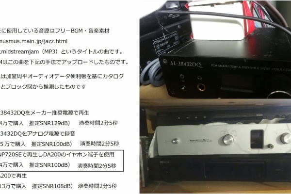 音響のまとめ Dac