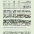 大牟田市庁舎建て替え問題　国会議事堂と市庁舎本館は1936年生まれ90歳、まだまだ現役でがんばります！！