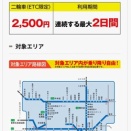3連休　最終日　ツーリングプラン　ミニ　圏央道　　周回