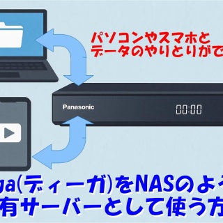 パソコン・スマホの便利なツール情報