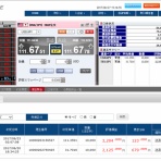 ＦＸ　初心者の投資生活